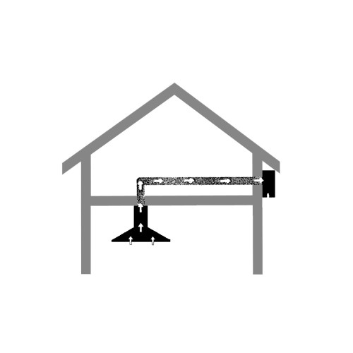 Installation scheme SEM7 Sirius